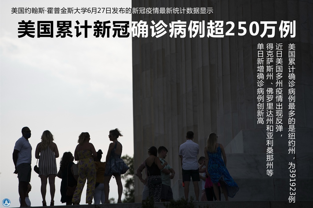 生命至上与政治私利至上外交部对比中美抗疫方式