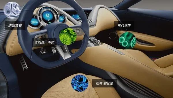 补贴600元!符合这些条件,将免费替您测车内空气质量!