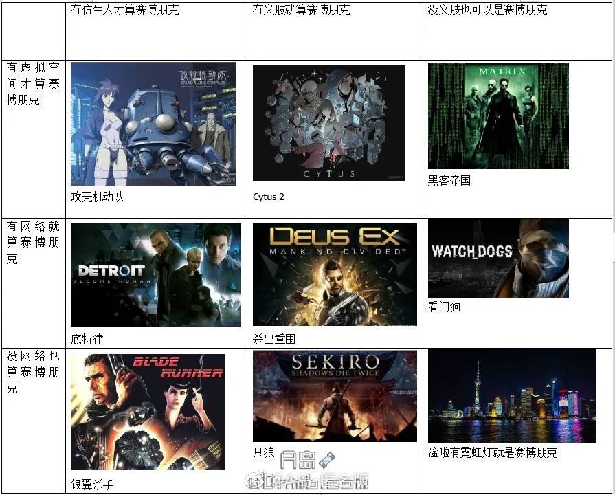 九宫格梗图合集笑死我了!可乐这张我直呼内行!|九宫格|内行|合集_新浪新闻