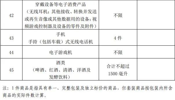 来源：财政部官网 部分截图