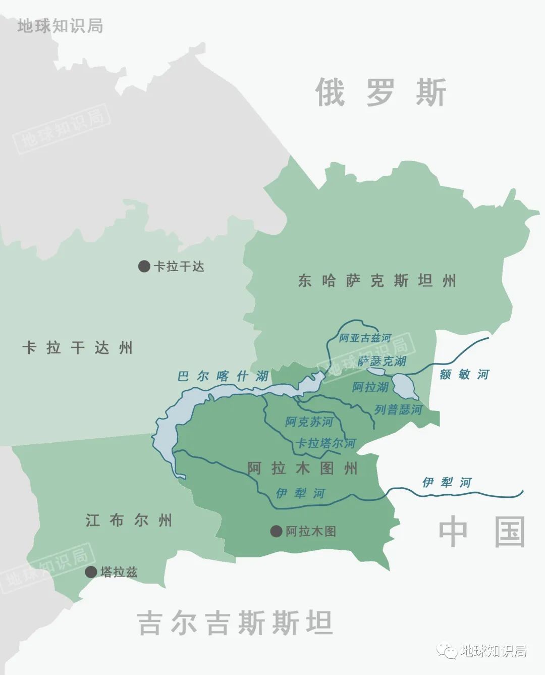 诸多内流河构成了巴尔喀什湖流域,其范围包括了哈萨克斯坦阿拉木图州