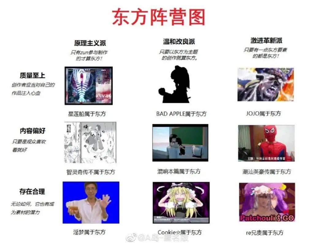 九宫格梗图合集笑死我了!可乐这张我直呼内行!