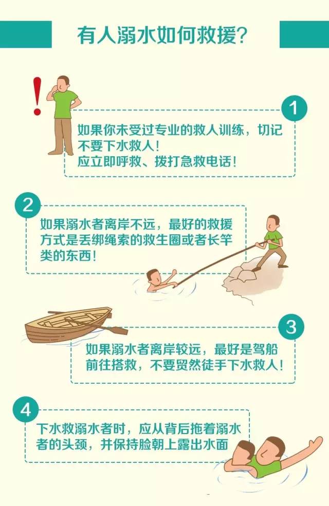 不顾腿伤,贵州16岁少年毅然跳入河中,救下150斤落水男子!网友:你是英雄少年!