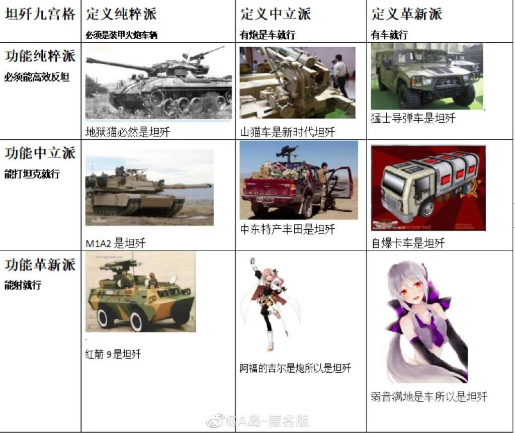 九宫格梗图合集笑死我了!可乐这张我直呼内行!