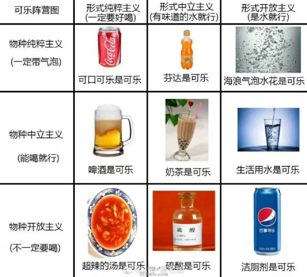 九宫格梗图-千图网