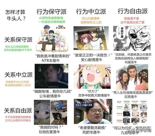 洒水车算音游老干妈即纸片人acg圈流行的定义阵营图笑我了