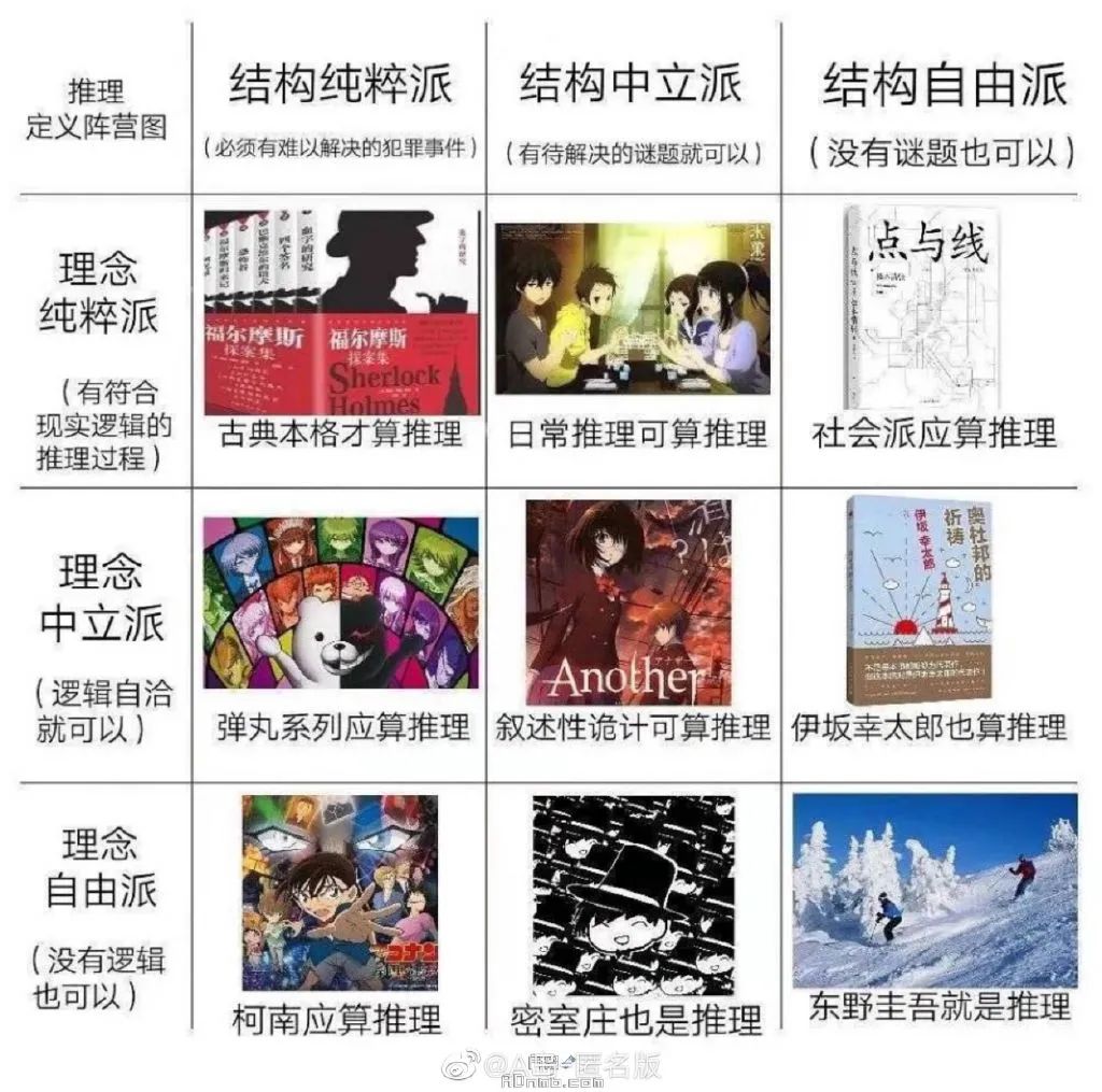 九宫格梗图合集笑死我了!可乐这张我直呼内行!