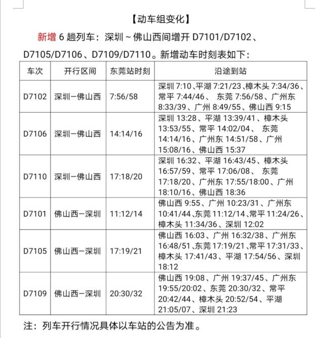 7月1日起，东莞火车站调图新增合肥、佛山方向列车