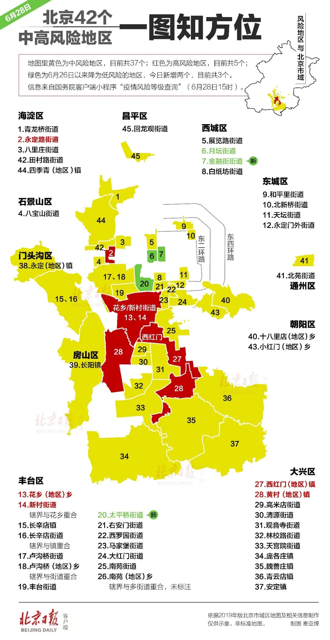 2021年北京疫情分布图图片
