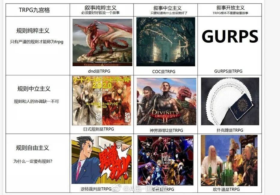 九宫格梗图合集笑死我了!可乐这张我直呼内行!