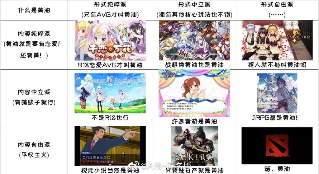 九宫格梗图合集笑死我了!可乐这张我直呼内行!|九宫格|内行|合集_新浪新闻