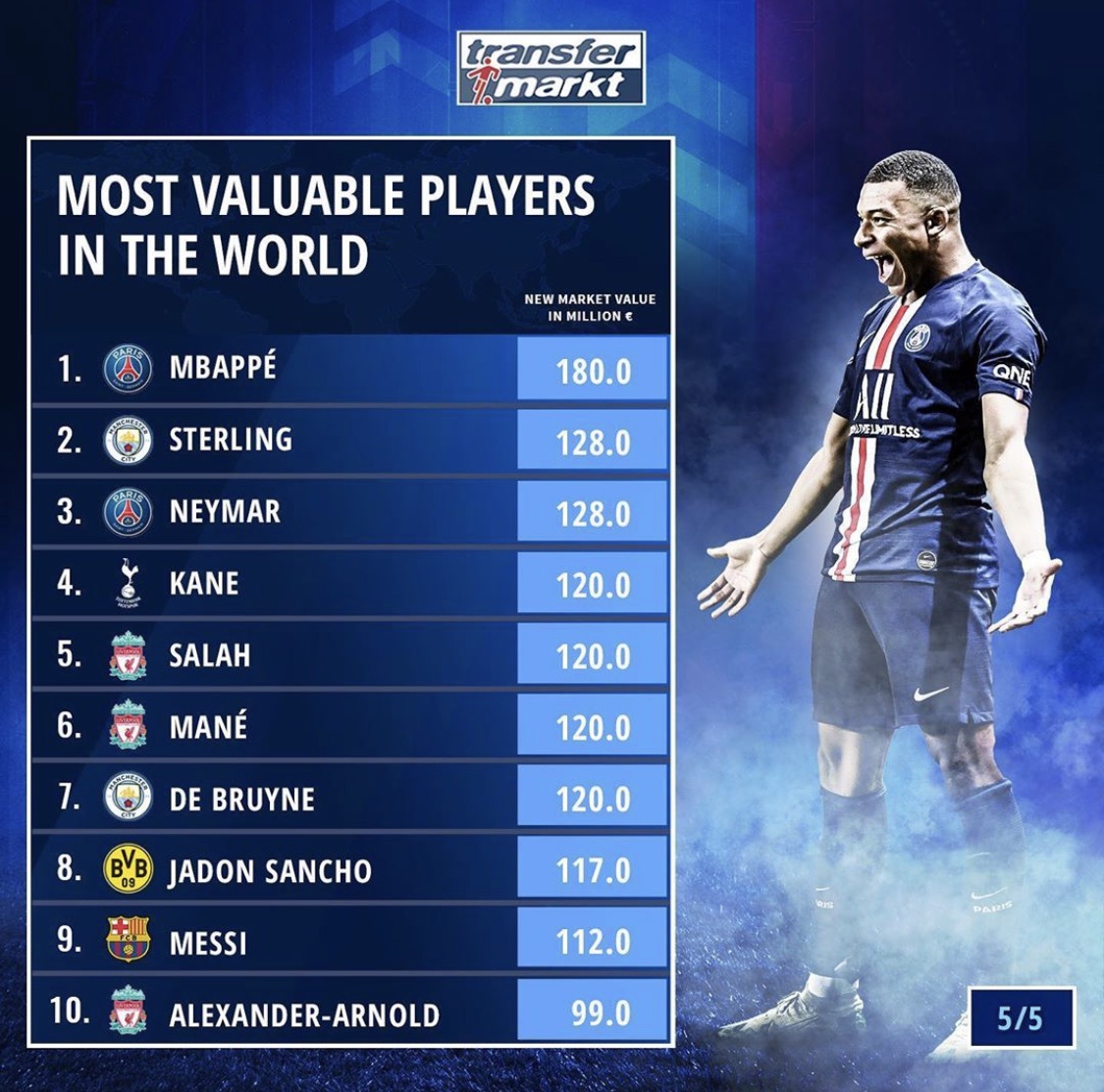 女足世界杯商务开发世界杯直播在线观看——