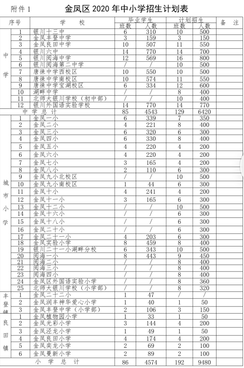 2020单招学校代码唐_专访唐山工业职业技术学院2020年单招访谈