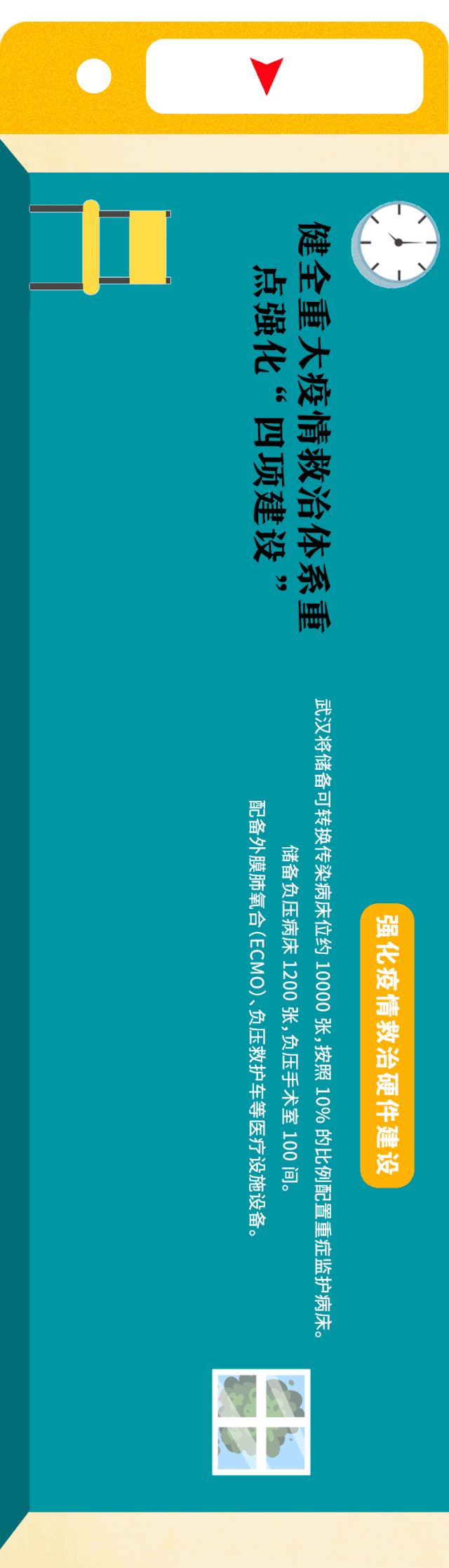 围绕增强应对重大疫情和突发公共卫生事件能力,武汉要打造国家标杆城市