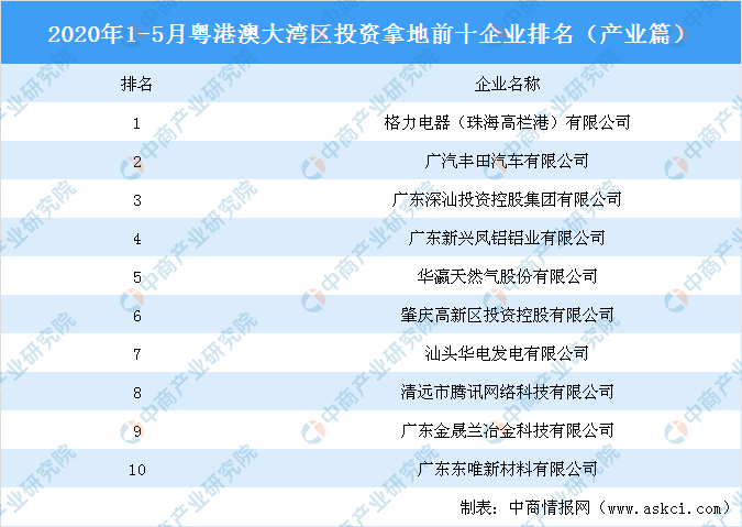 2020轻卡排名前十_最新数据汽车销量-2020年10月汽车销量排行榜|汽车销量