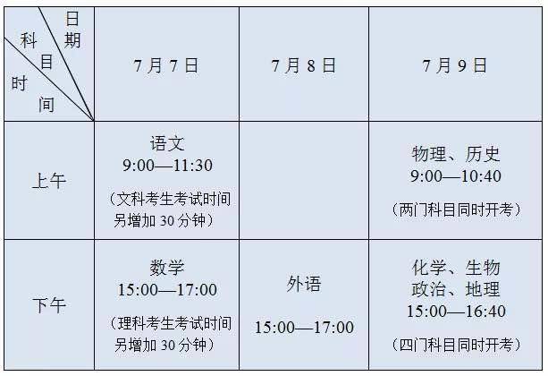 2020年江苏省高级中_2020年江苏淮安经济技术开发区高级中学招聘教师1