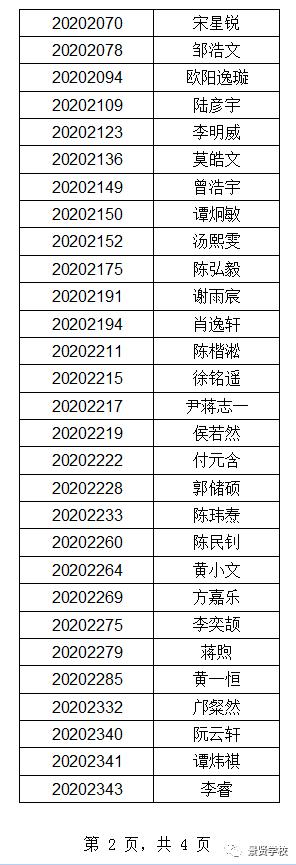 2020江门市初中排名_江门司法行政2020年度榜单出炉啦!大家都来看看