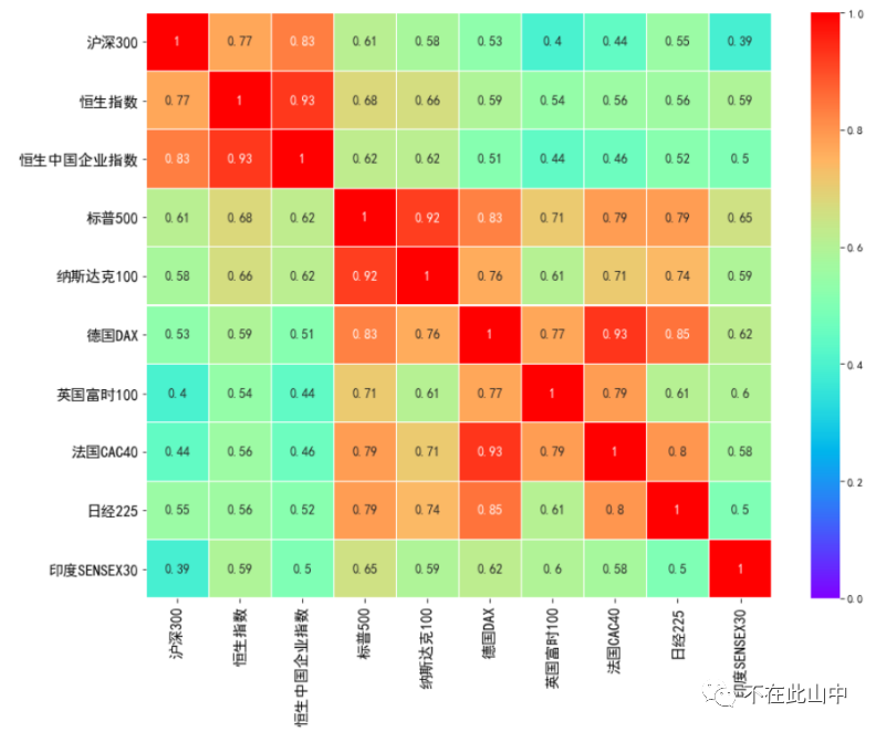 女孩子应该如何拒绝男生的追求