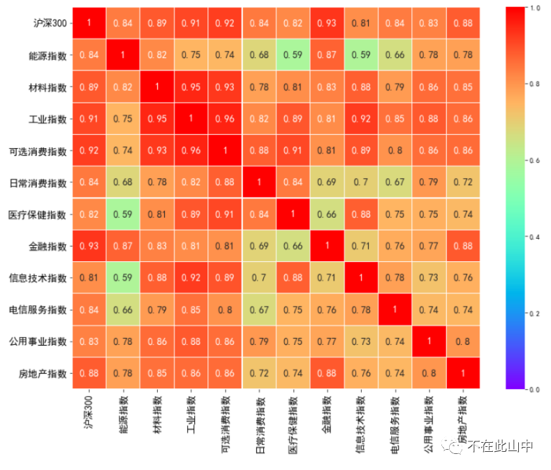 哪个女孩子可以拒绝