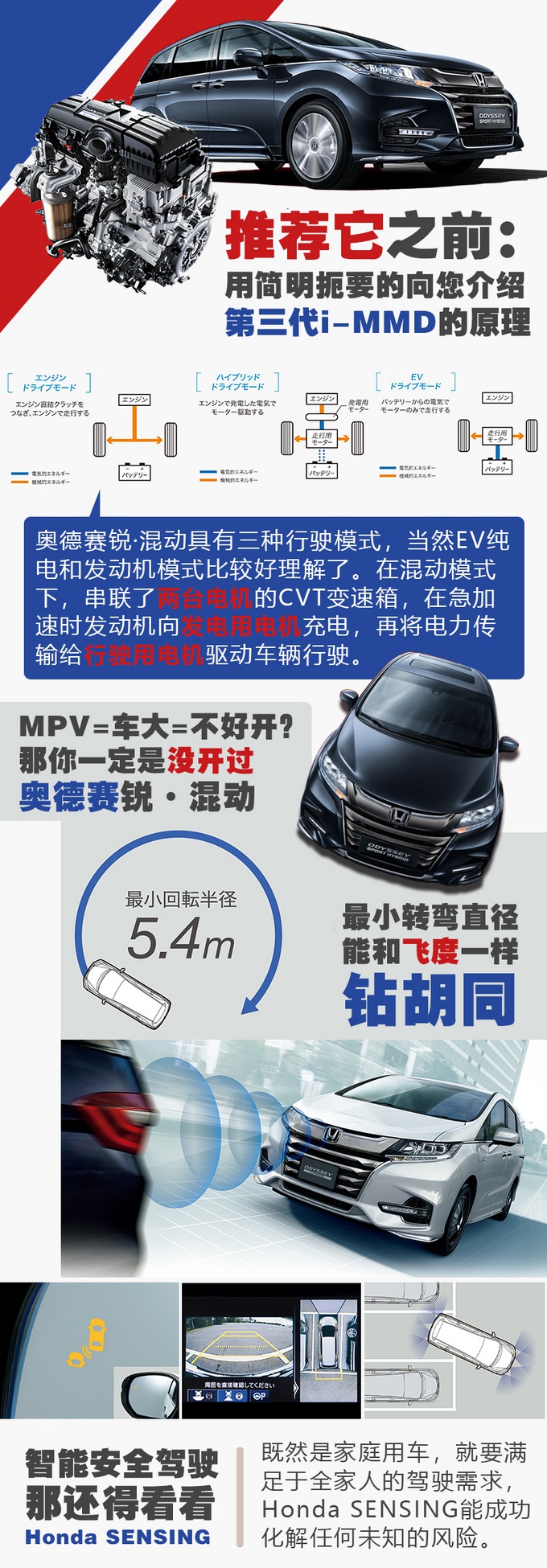 全家一个指标买啥车 省油 空间大 能摆摊 奥德赛混动真的香 手机新浪汽车 全家一个指标买啥车 省油 空间大 能摆摊 奥德赛混动真的香 手机新浪汽车