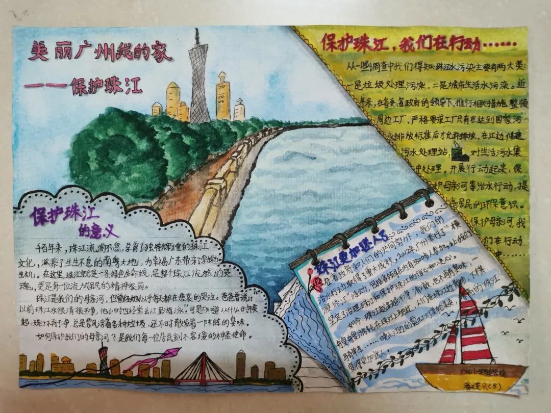 正文  "美丽广东我的家"   环保手抄报大赛   (排名不分先后)