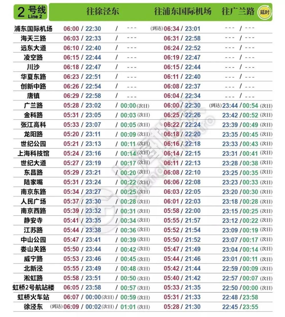 上海夜生活节要来了,玩太晚担心怎么回家?来看地铁公交延时方案