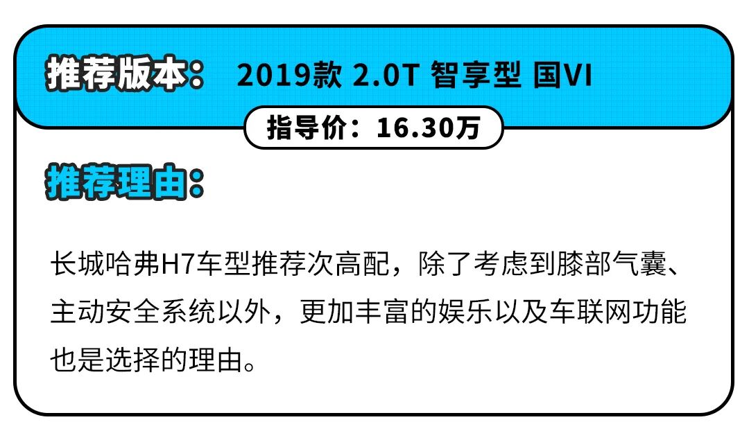 不到汉兰达一半的价格，这些各有特色的国产SUV也很值得买！