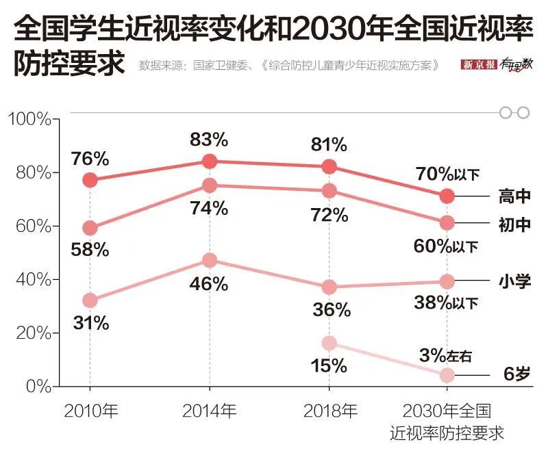 多多彩票开奖