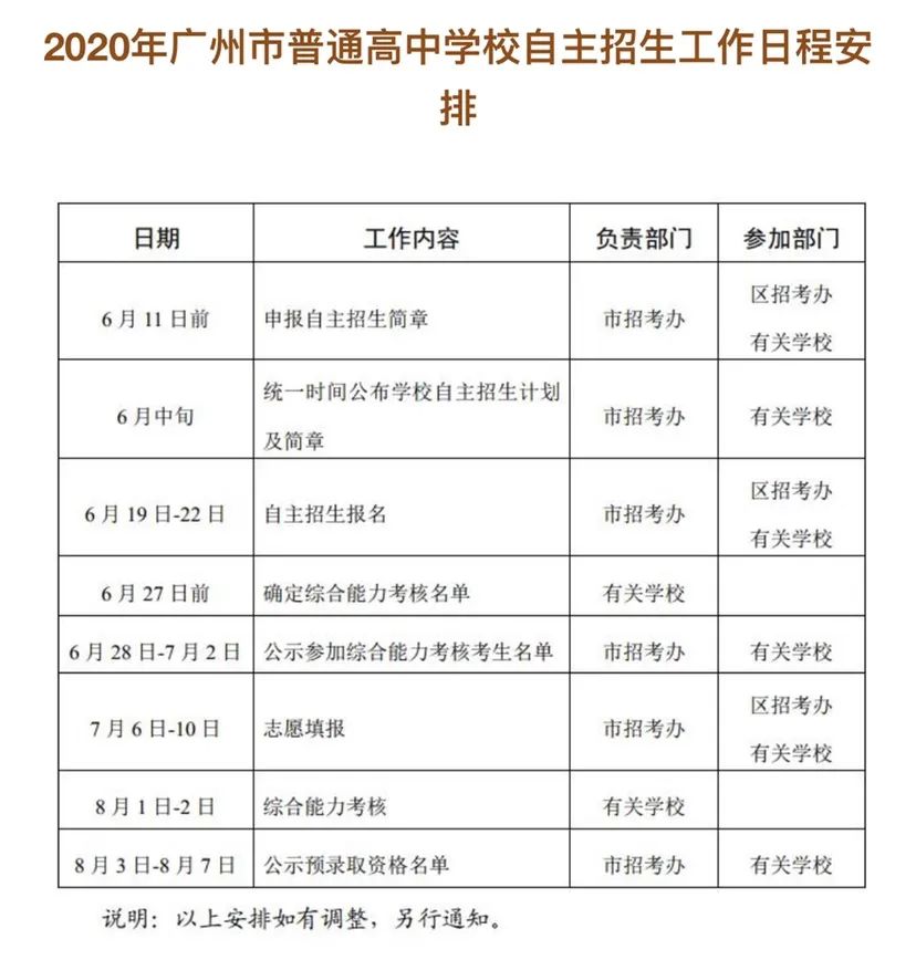 广州中考自主招生报名6月19日开始
