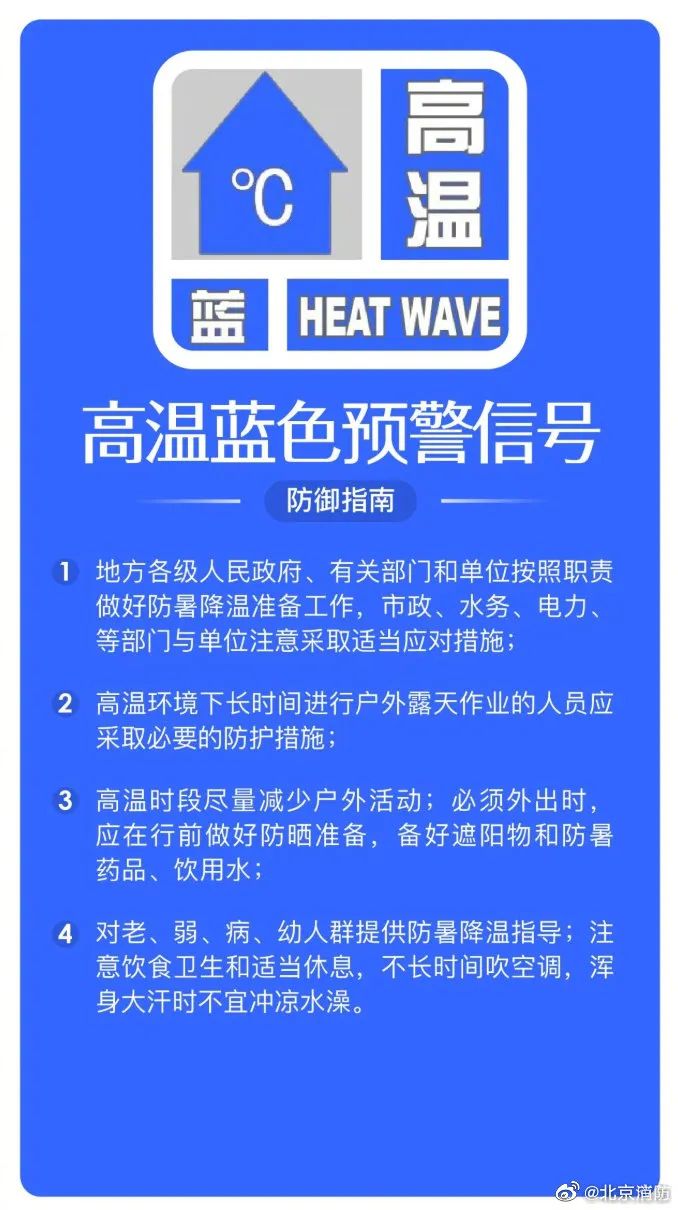 目前北京处在今年首个高温蓝色预警中 预计明天最高温可达38