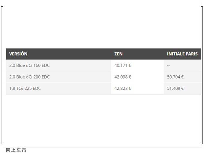 雷诺新Espace售价公布！升级全新LED灯组，内饰配置更加丰富