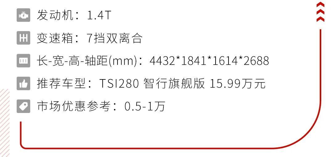 10来万就能买到的顶配合资SUV，值不值得买？