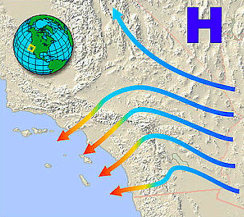圣安娜风图源:维基百科这种南加州"焚风"具有风速强劲,干燥,炎热的