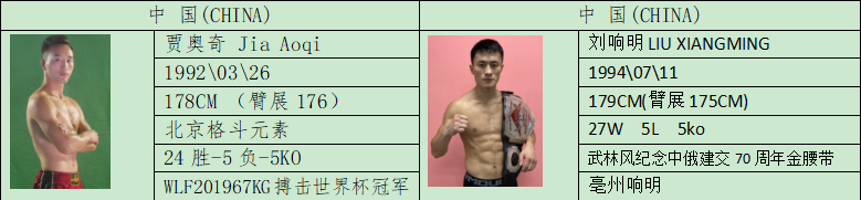 武林风6月13日比赛看点全分析!(附最新对阵)