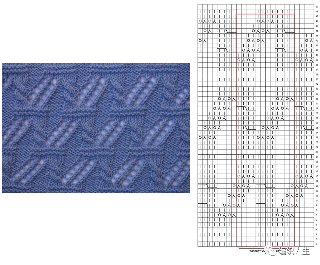 编织儿童毛衣你需要掌握什么更有大量花样图解供等你来