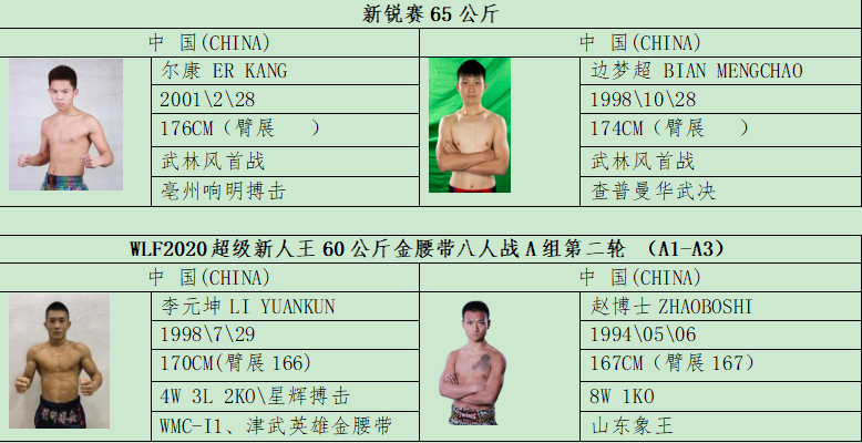 武林风6月13日比赛看点全分析!(附最新对阵)