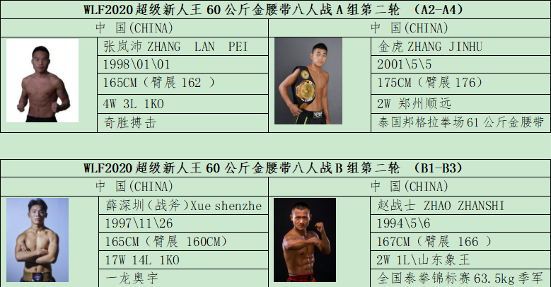 武林风6月13日比赛看点全分析!(附最新对阵)
