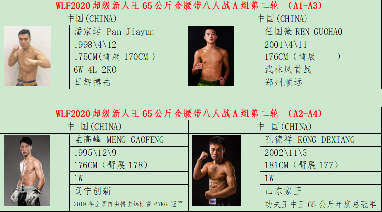 武林风6月13日比赛看点全分析!(附最新对阵)