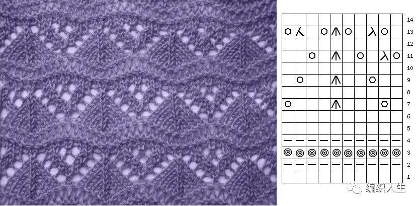 编织儿童毛衣你需要掌握什么更有大量花样图解供等你来