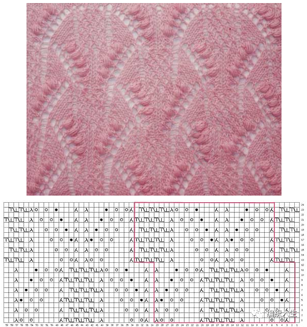 编织儿童毛衣你需要掌握什么更有大量花样图解供等你来