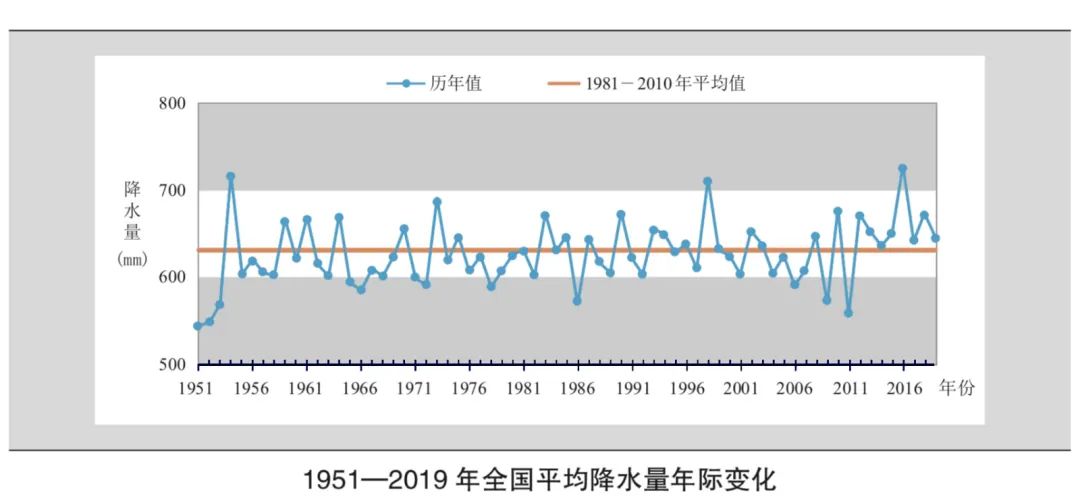 全国经济城市排名_全国地级以上城市排名,大南充不负众望,稳居“三线