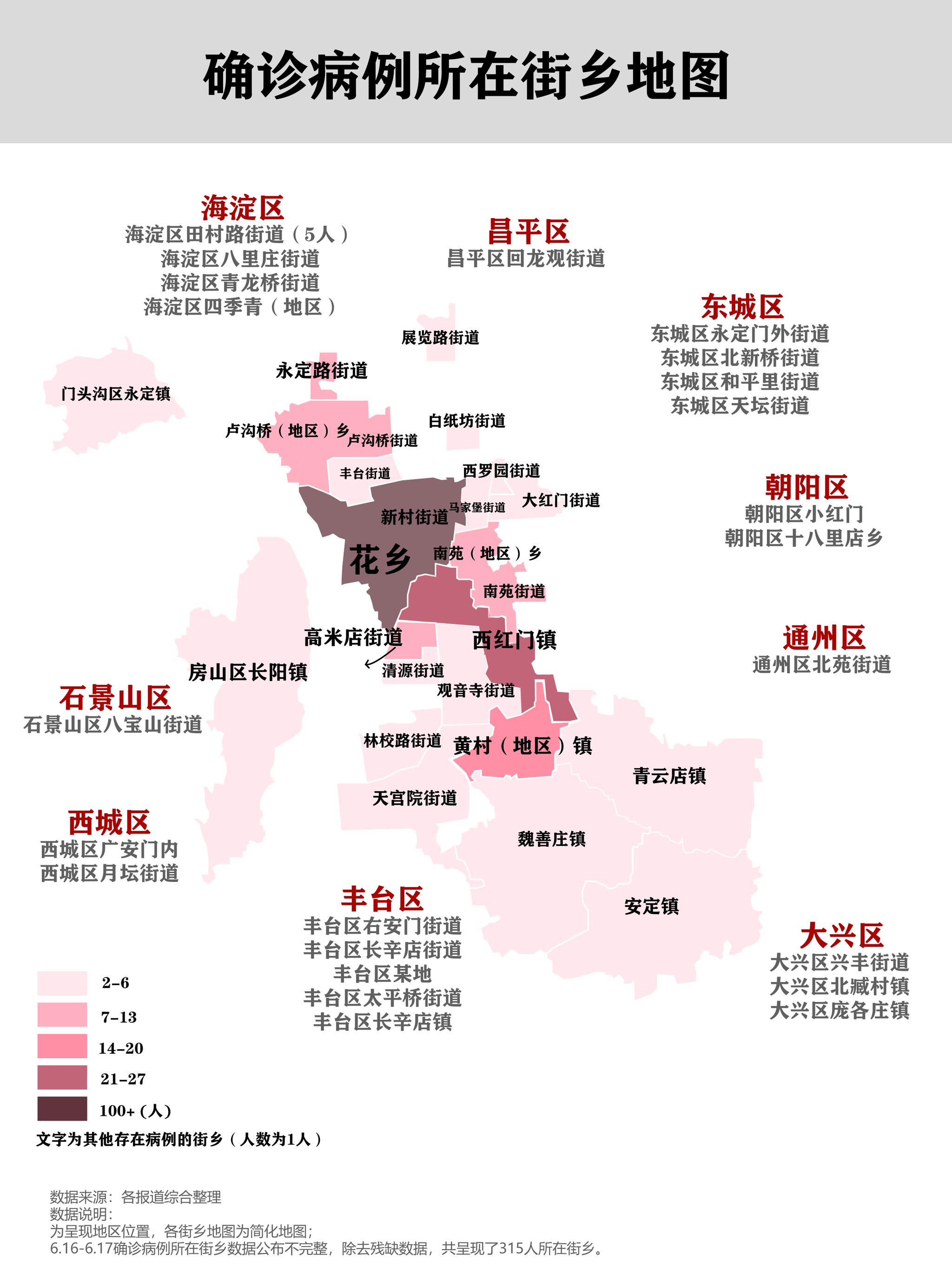 北京335例确诊病例"画像":近七成在丰台,4例重症|北京|新冠肺炎_新浪