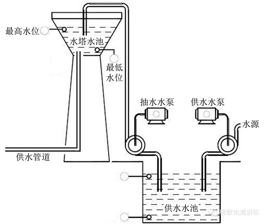朱立平全球变暖下的亚洲水塔青藏高原还好吗