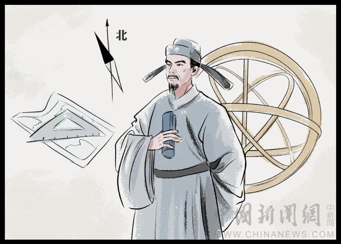 沈括|北宋|达芬奇_新浪新闻