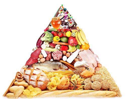 你知道无机盐对人体有多重要吗?