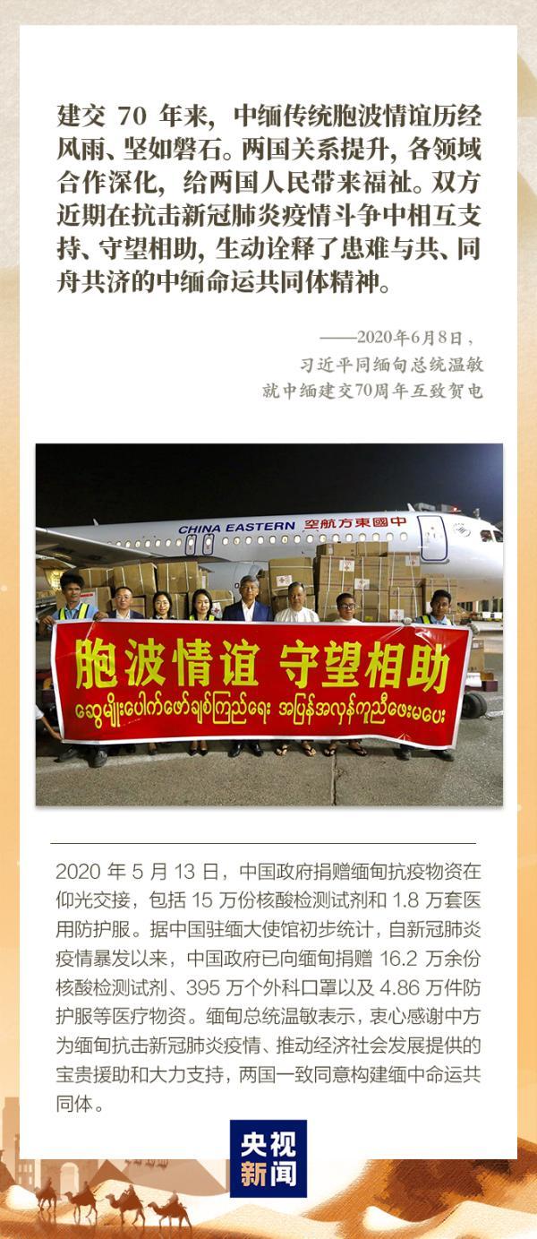 看"一带一路"携手同行