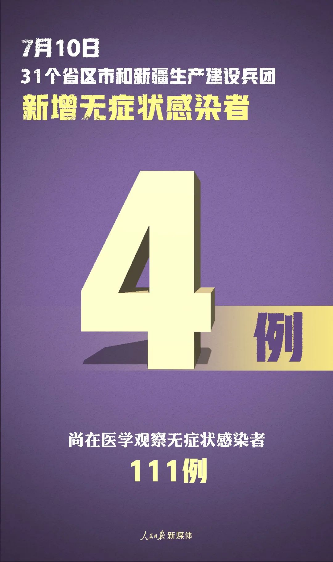 【权威发布】新增确诊2例,均为境外输入,北京连续5天零新增;进口