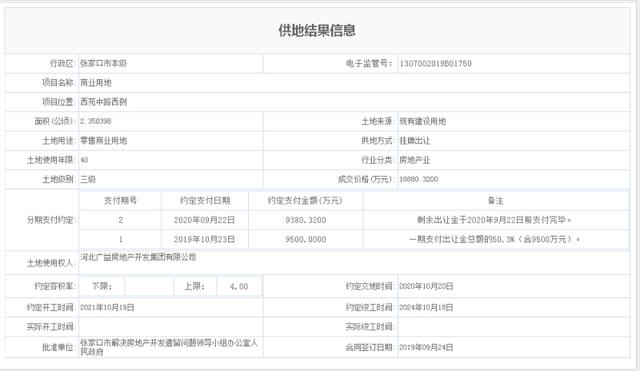 5万多㎡住宅+2万多㎡商业+实景小洋房……2020见证张家口本地房企”霸起”