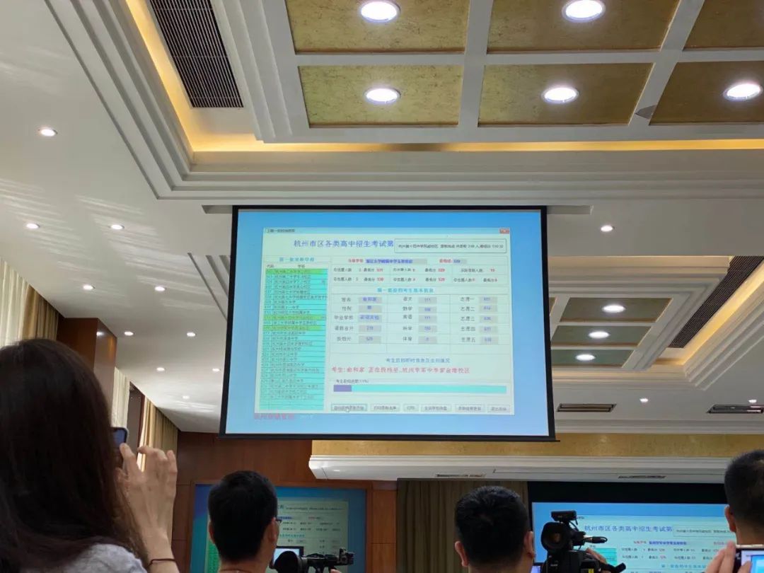 2020杭州高中排名及_2020全国高中500强排名,浙江省内27所学校上榜!杭州主