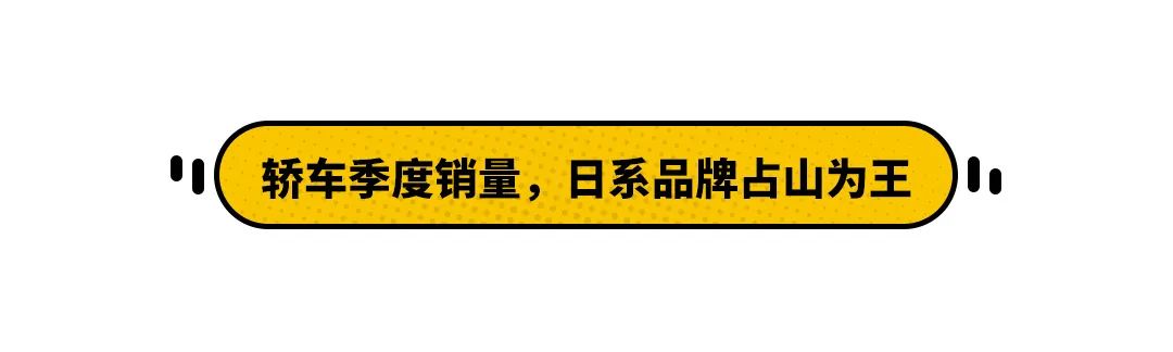 六月销量出炉 日系成最大赢家！最有看点竟然是它？